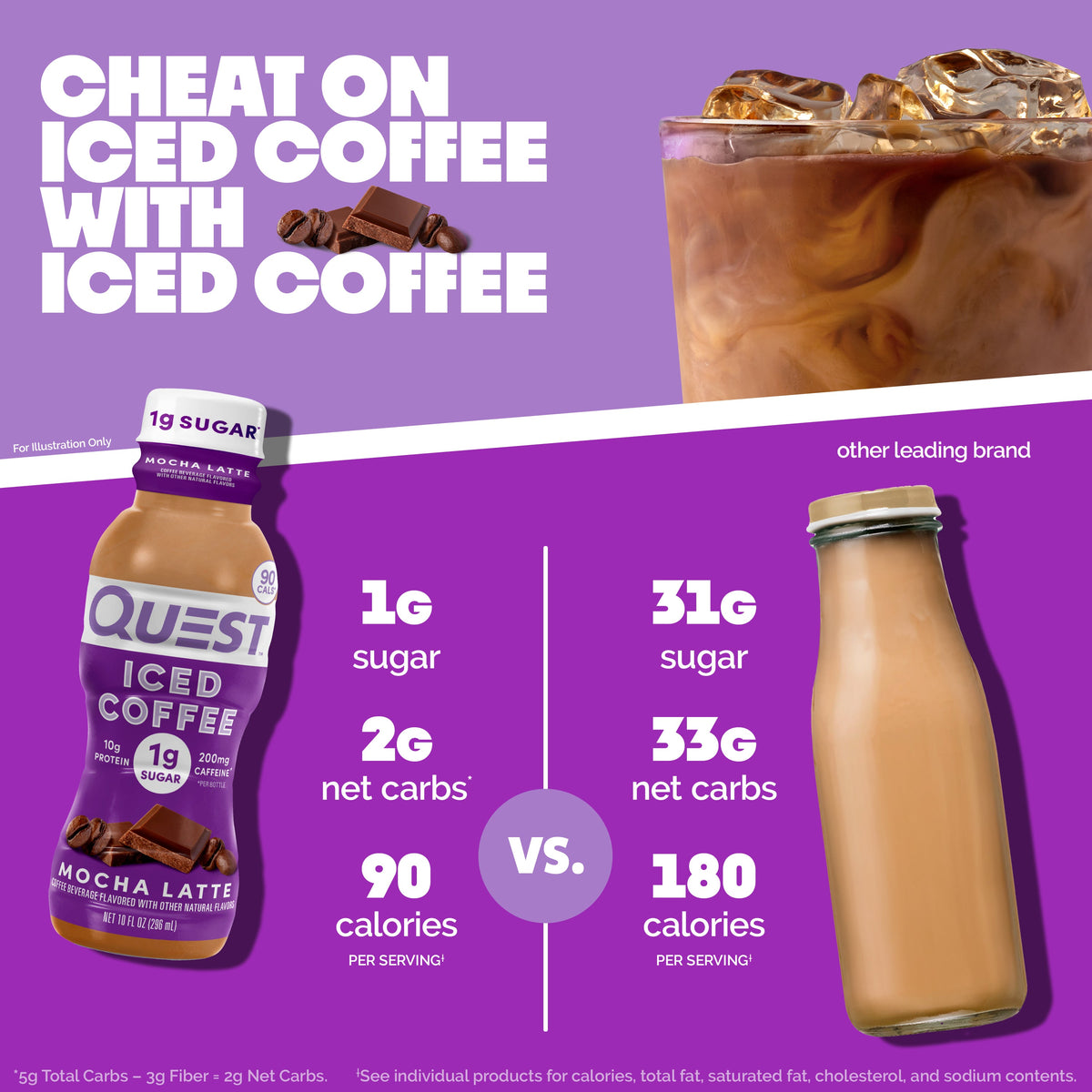 mocha-latte-iced-coffee-j1 14677_QN_USA_eComm_ProductCarouselImage_Comparison_ML_V04.jpg