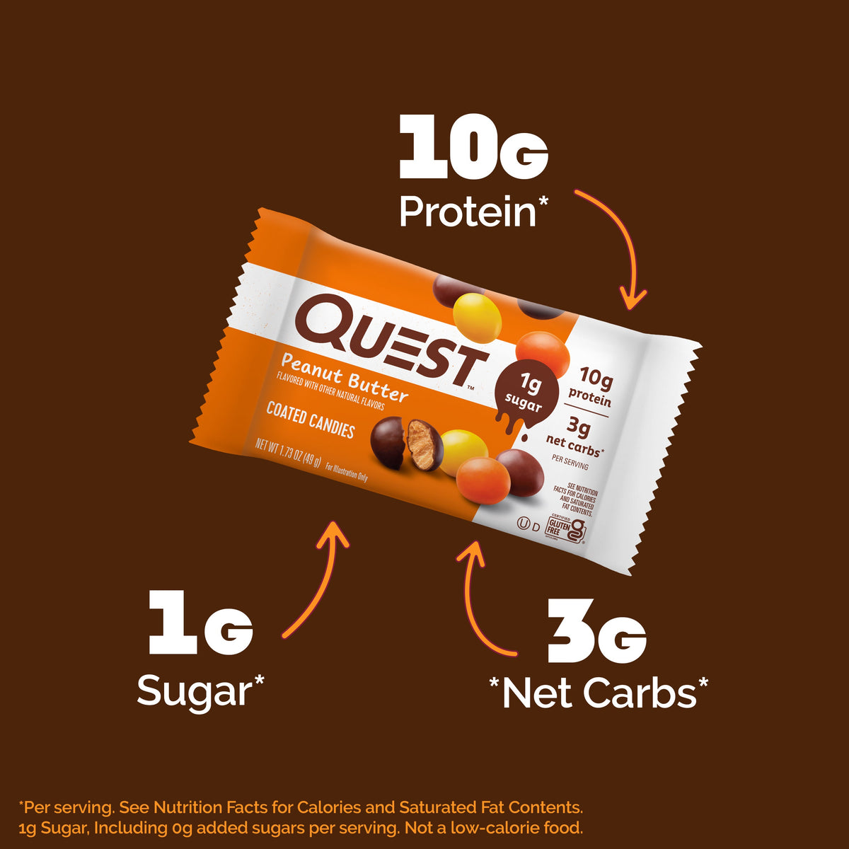 peanut-butter-coated-candies-b4 14974_QN_USA_eComm_PBCoatedCandies_Macros.jpg