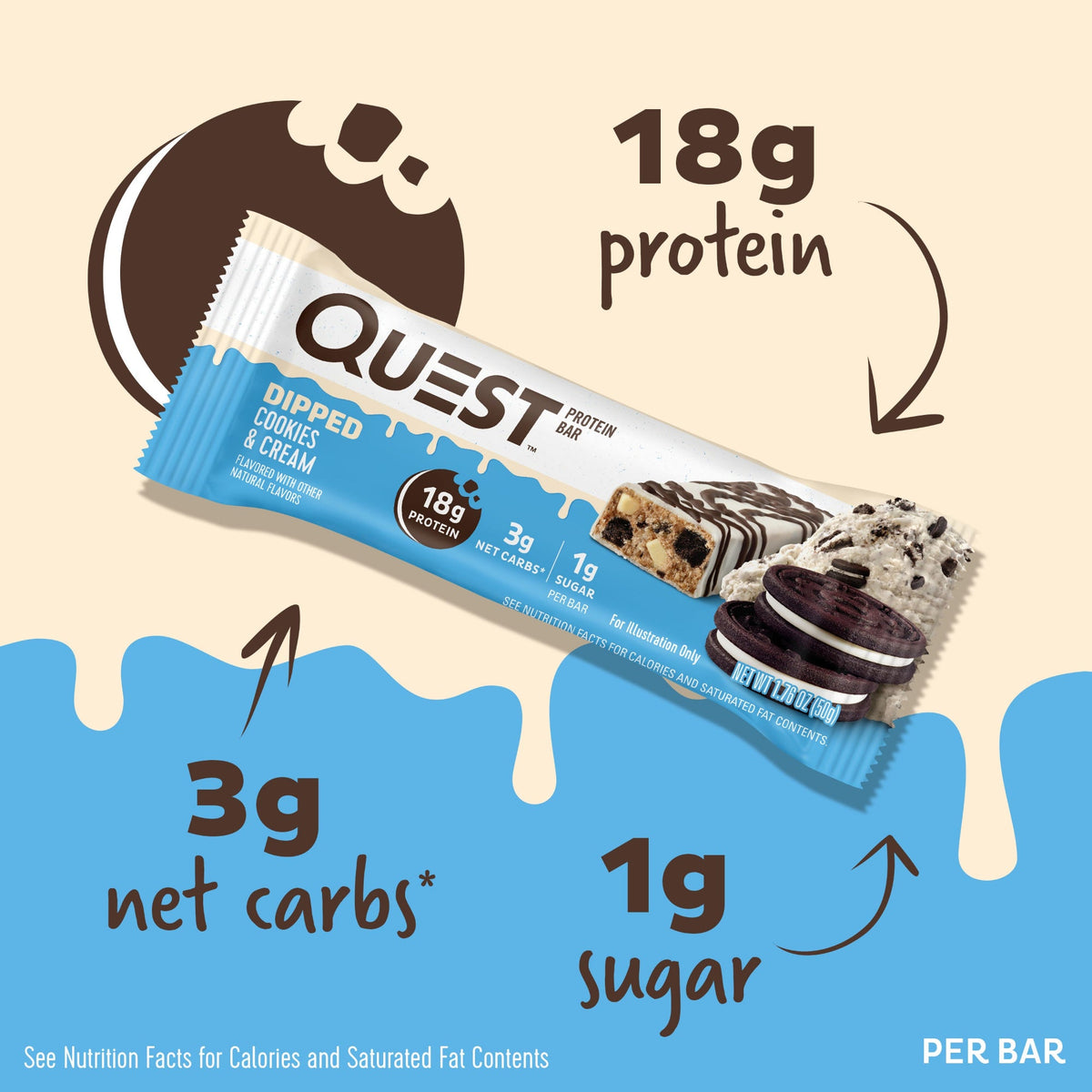 dipped-cookies-and-cream-protein-bars-a1 15807_QN_USA_ProteinBar_CAC_InterimAssetUpdate_Digital-Dipped-ProductCarouselSet_Macros.jpg