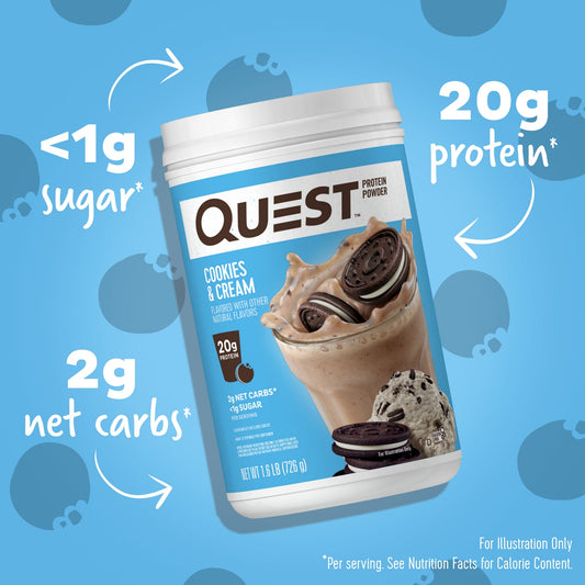 cookies-and-cream-protein-powder-z9 15807_QN_USA_ProteinBar_CAC_InterimAssetUpdate_Digital-Powders-ProductCarouselSet_Macros.jpg
