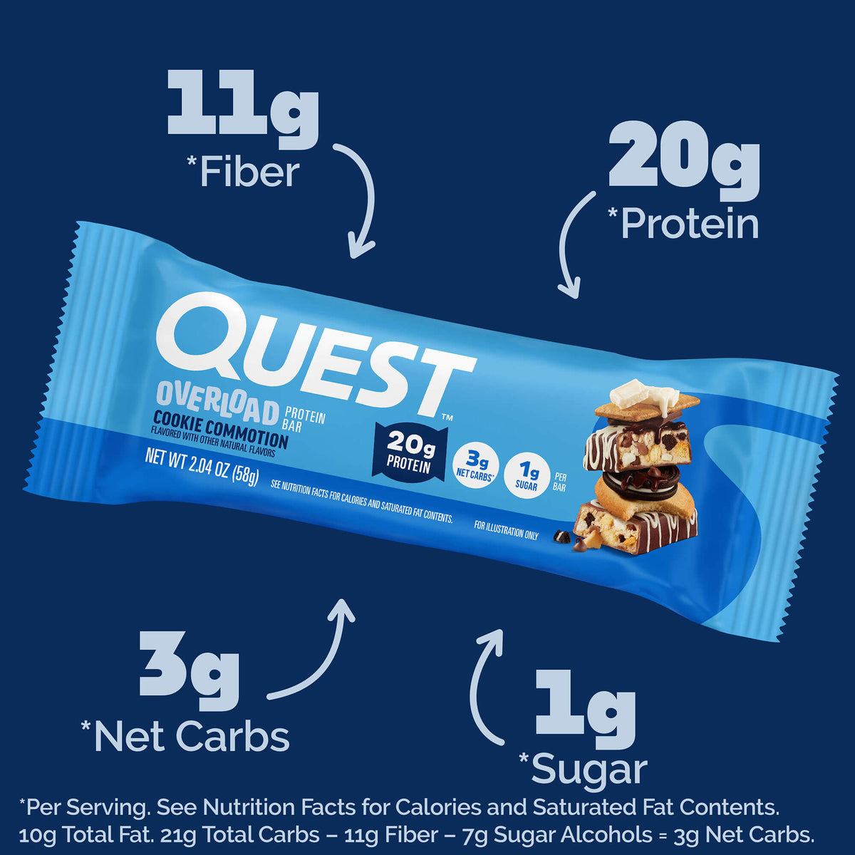 cookie-commotion-overload-bar-g9 qst-015856-cookie-commotion-overload-bar_2.jpg