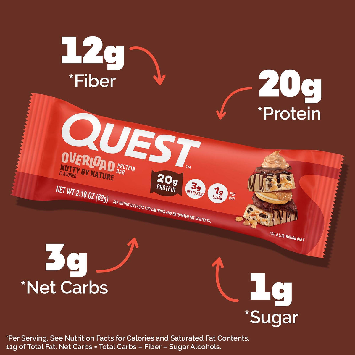 nutty-by-nature-overload-bar-d6 qst-018185-nutty-by-nature-overload-bar_3.jpg